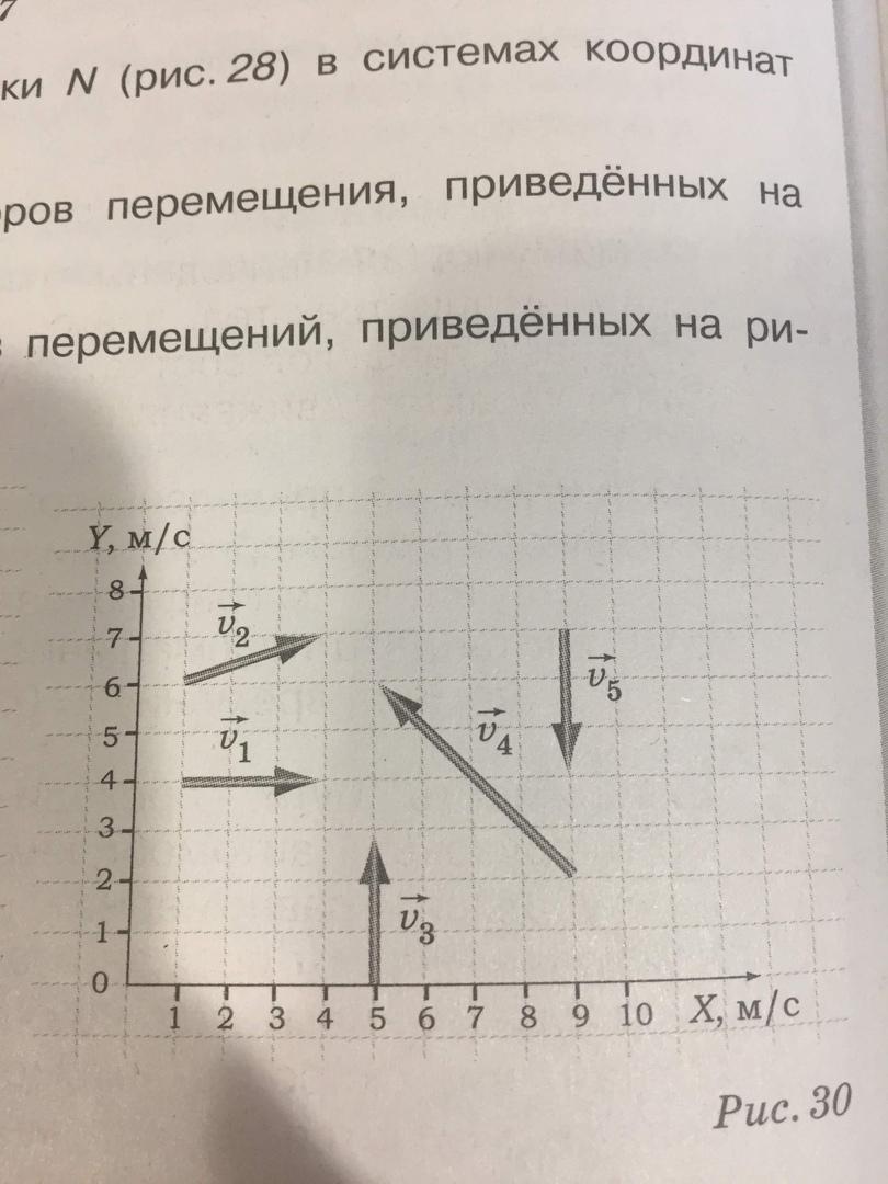 Определите модули векторов перемещений приведенных на рисунке 29