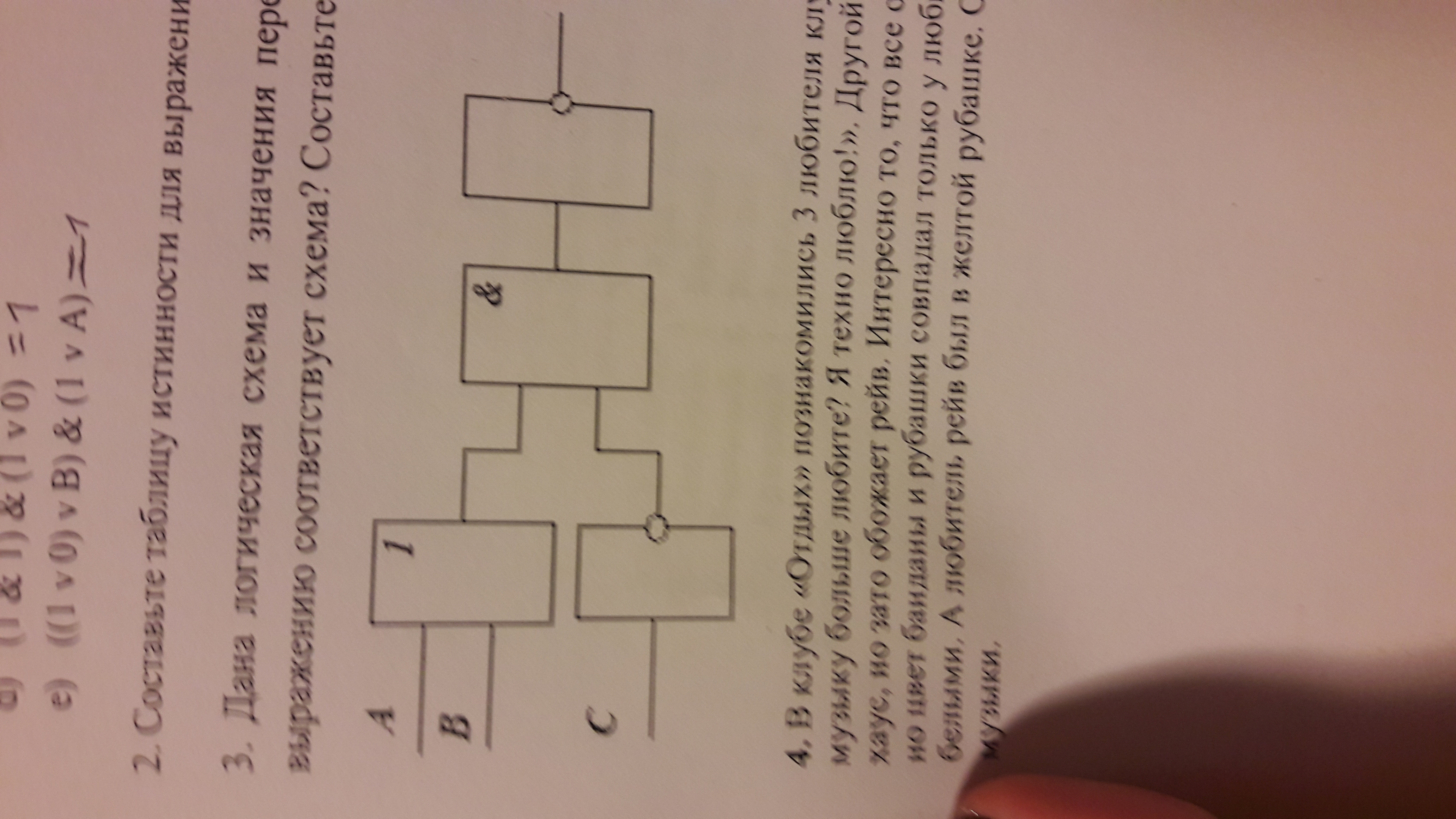 Какому логическому выражению соответствует представленная на рисунке схема