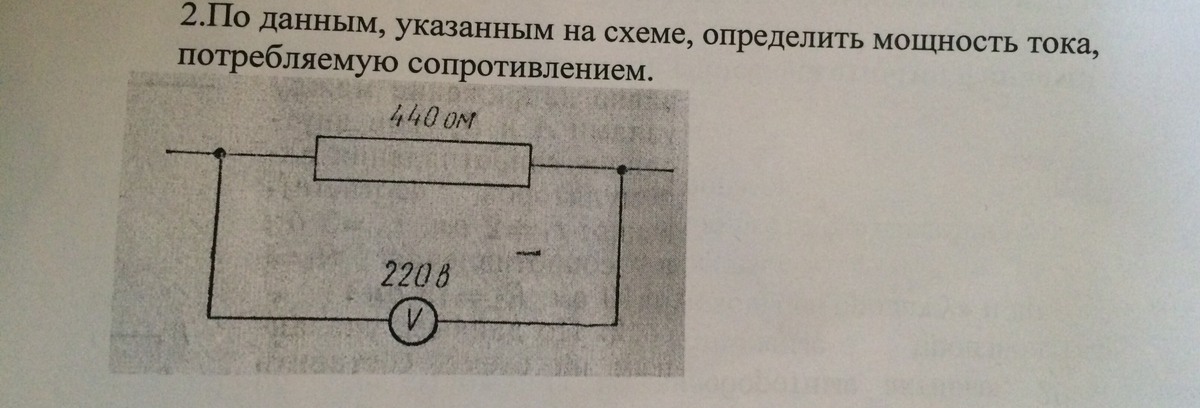 Определите по данной