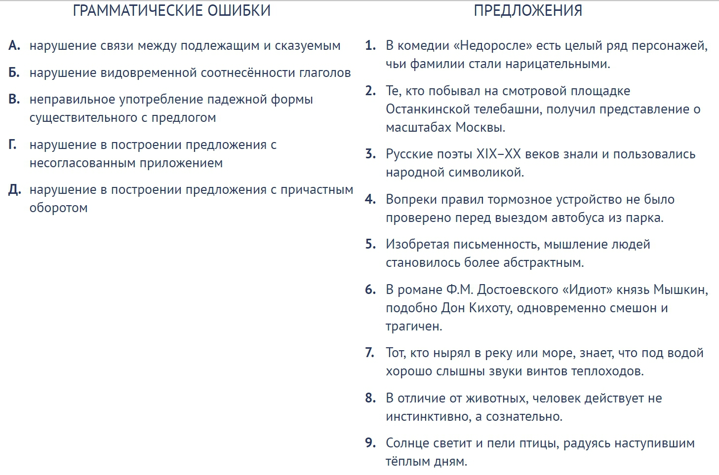 Уголовное право тест в формате егэ. Уголовное право тест в формате егэ