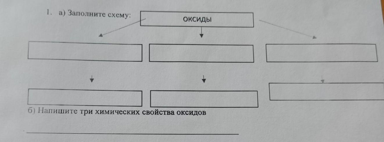 пожалуйста помогите!!!!!!!!!!!!!!!!!!!!!!!! ЗАДАНИЯ. 1. а) Заполните схему, для