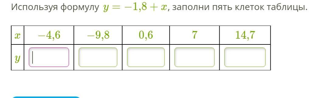 2. Заполните таблицу (a, b, c - стороны треугольника). a 6,5 cm 25 cm 1.7 dm b 7