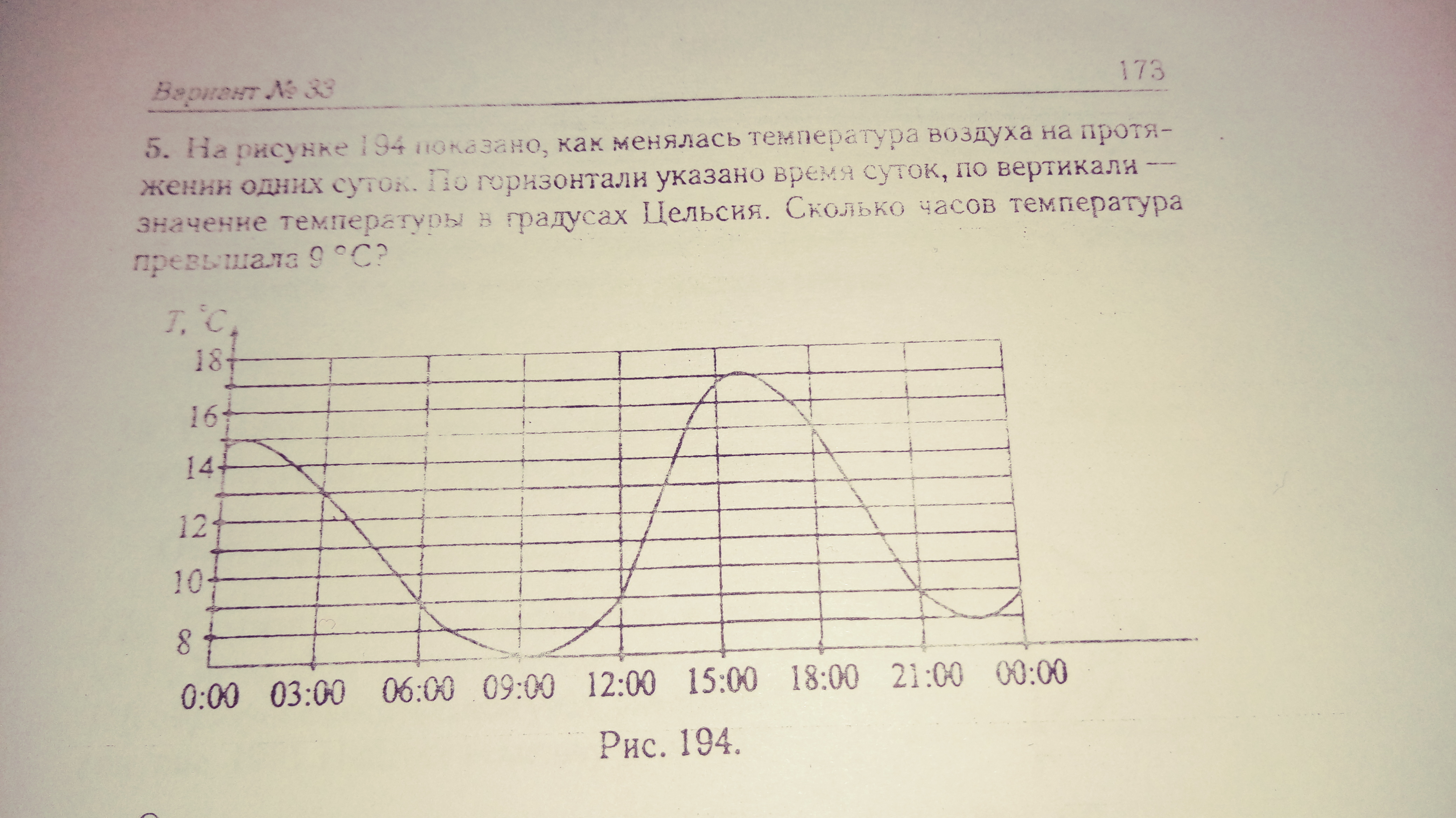 В комнату внесли холодильник и включили в электрическую сеть как изменится температура воздуха