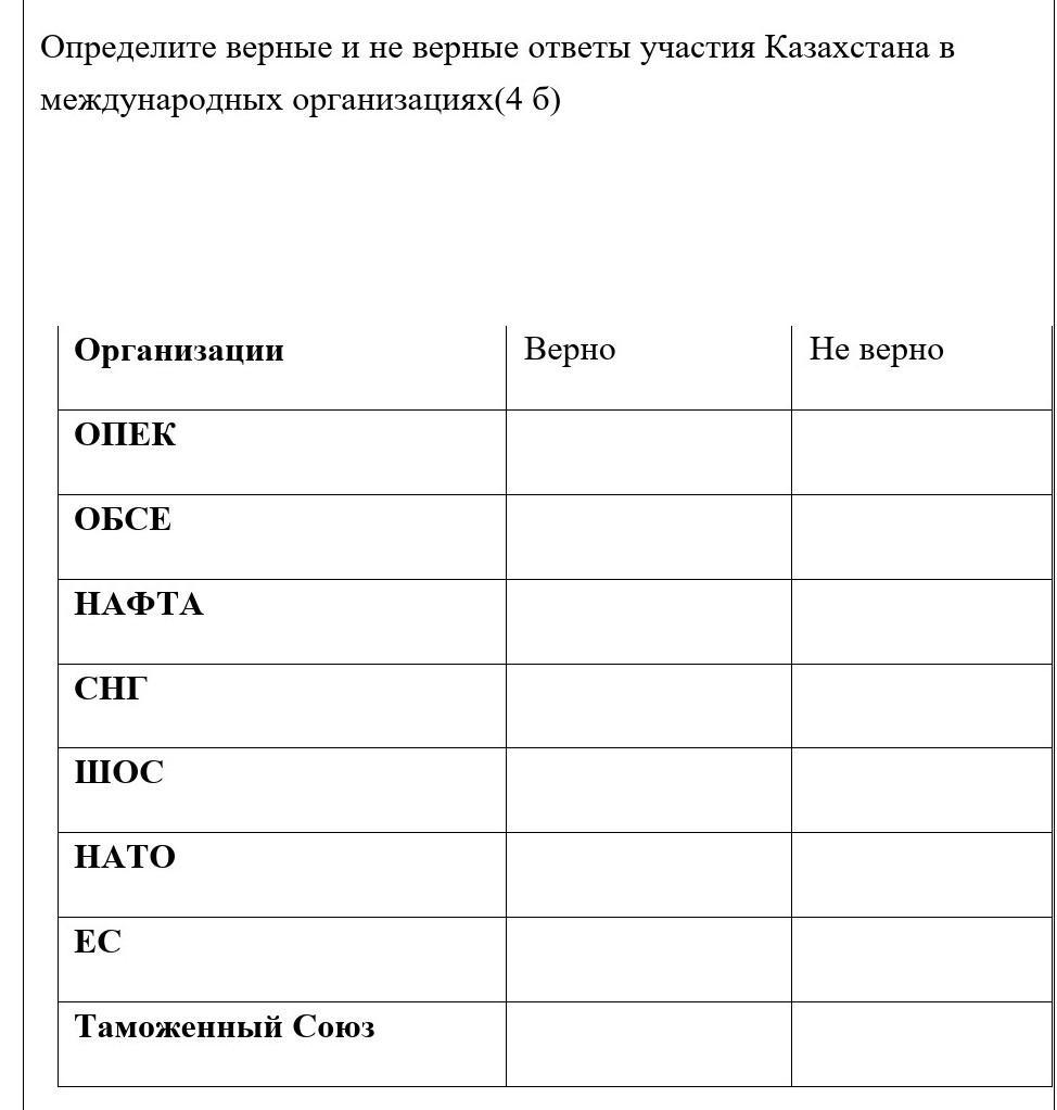 Верное соответствие ответ дать в таблице. Верное соответствие ответ дать в таблице