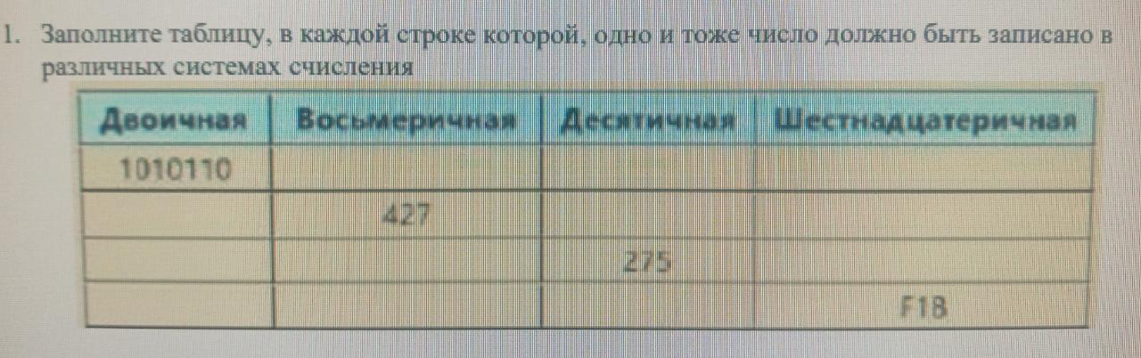 Заполните таблицу в каждой строке которой. Заполните таблицу в каждой строке которой одно и тоже число 101010.
