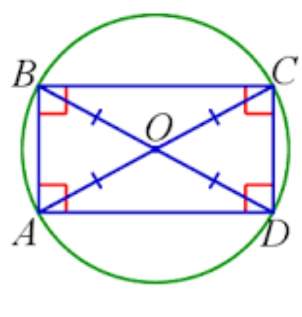 Около любого параллелограмма можно описать окружность. Прямоульниквписанный в окружность. Прямоугольнивписанный в окружность. Окружность описанная около прямоугольника. Круг вписанный в прямоугольник.