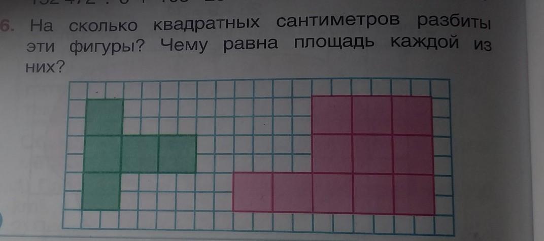 Сколько квадратных сантиметров