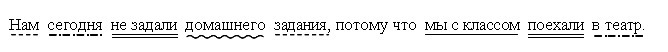 Потому задание. Нам сегодня не задали домашнего задания потому что мы поехали в театр. Нам сегодня не задали домашнего задания синтаксический разбор. Нам сегодня не задали домашнего задания синтаксический. Нам сегодня задали домашнее задание разбор предложения.