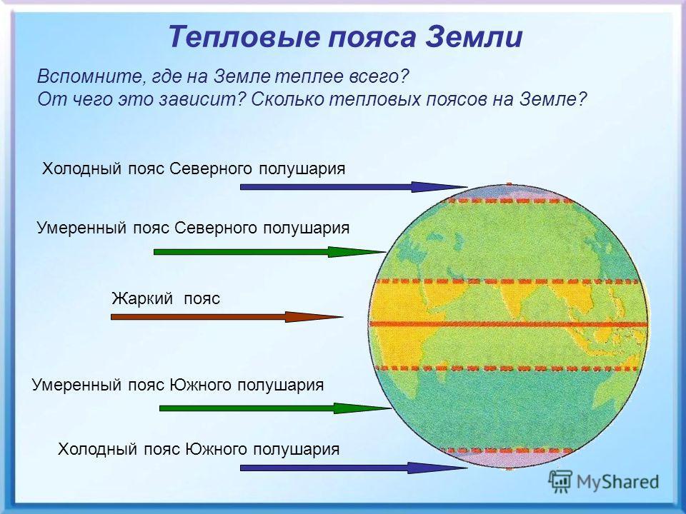 По карте тепловых поясов на рисунке 29 определите как проходит среднегодовая изотерма 20 градусов по