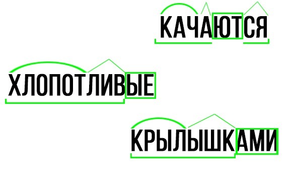 Хлопотливые разбор по составу