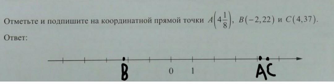 ВПР–2025, математика–6: за­да­ния, от­ве­ты, ре­ше­ния