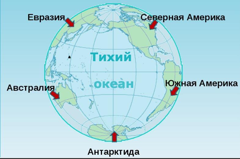 Евразия океаны омывающие материк. Океаны омывающие Австралию. Материки которые омывает индийский океан. Материки которые омываются Океанами.