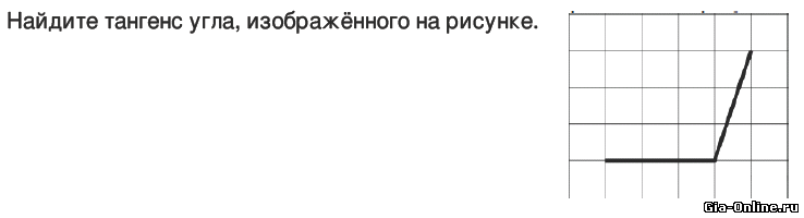 8 найди тангенс угла изображенного на рисунке