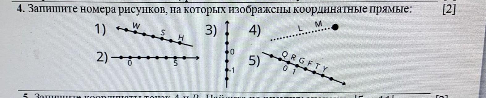 Изобразите на координатной оси все числа. Отметь рисунки, на которых изображены координатные прямые.. Координатная прямая рисунок. Координатные прямые промежутки. Координатные прямые можно изображать