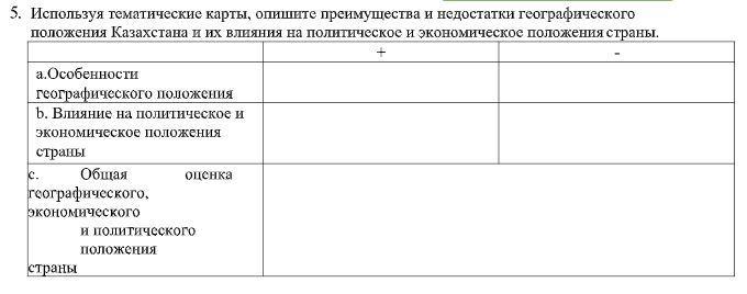 Используя тематические карты оцените влияние. Преимущества и недостатки географической карты. Плюсы и минусы географической карты. Достоинства недостатки карт география. Определите достоинства и недостатки географического положения.