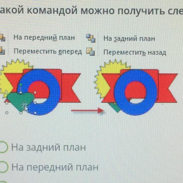 Какой командой можно получить следующий результат на передний план переместить