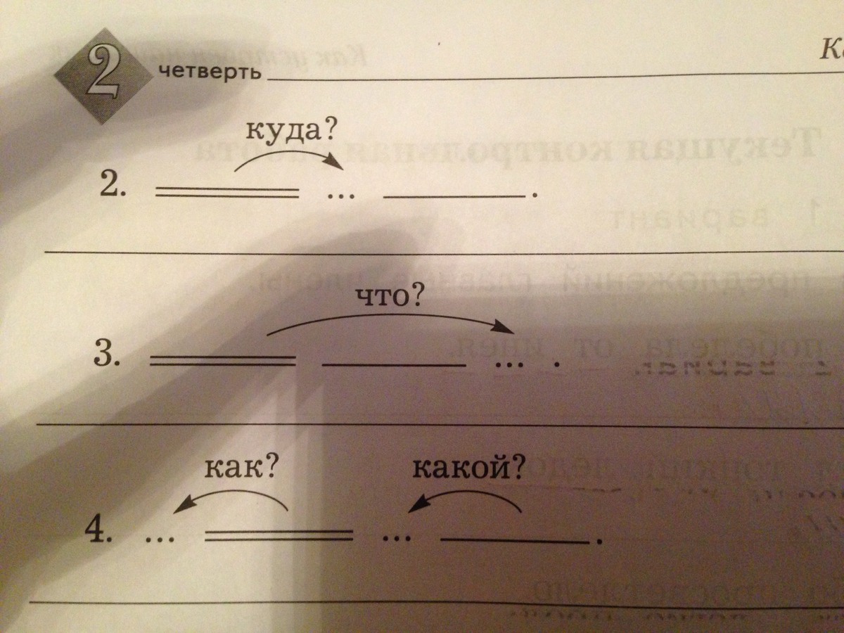 Запишите предложения в порядке. Пиши предложения в порядке схем. Запиши предложения в порядке. Прочитай.запиши предложения в порядке схем. Прочитай запиши предложение в порядке схем построил зверёк плотину.