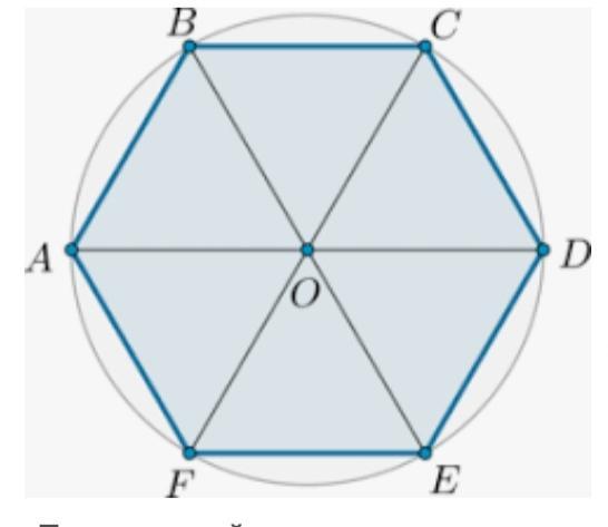 Стороны шестиугольника а б. Диагональ правильного шестиугольника. Шестиугольник в круге. Углы правильного шестиугольника равны 120. Диагонали равностороннего шестиугольника.