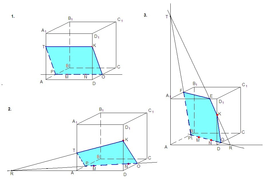 Сечение куба abcda1b1c1d1 плоскостью. Куб abcda1b1c1d1. Сечение Куба. Комбинированный метод построения сечений. Построение сечений тренажер.