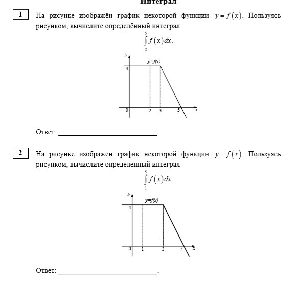 На рисунке график некоторой функции. На рисунке изображен график некоторой функции. Пользуясь рисунком Вычислите определенный интеграл. Пользуясь рисунком Вычислите определенный интеграл 5 1. Определенный интеграл по рисунку.