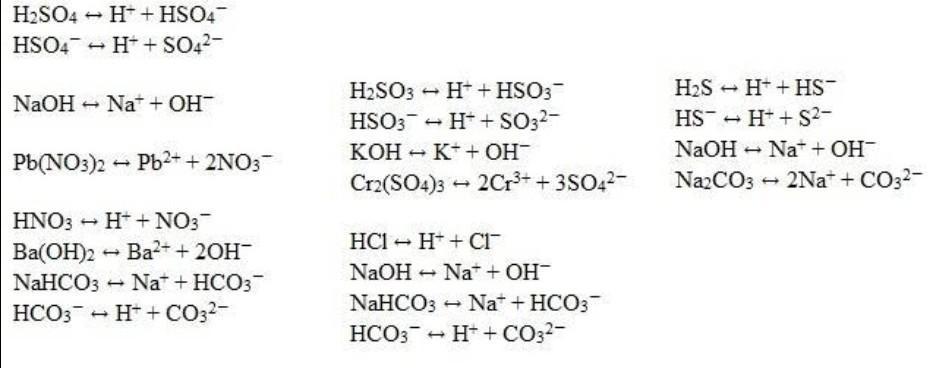 H2so3 диссоциация. Составьте уравнения диссоциации следующих электролитов. PB no3 2 диссоциация. Уравнение диссоциации h2s. Hco3 что это