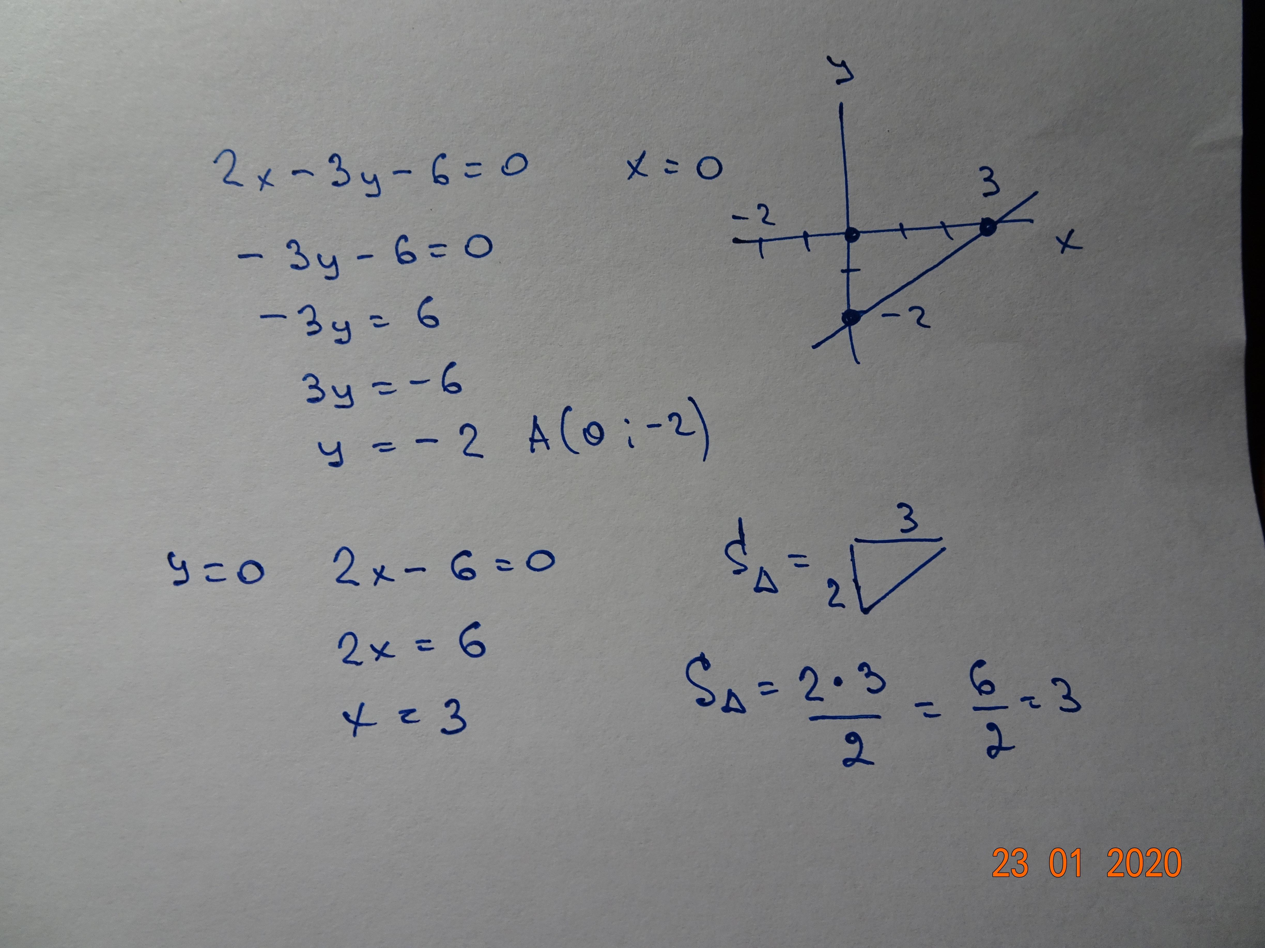 1 3х 6у. А3х6. -3х+2у-6=0. Запиши координаты точек пересечения прямой с осями. Начертите прямую заданную уравнением 3х+2у-1=0.
