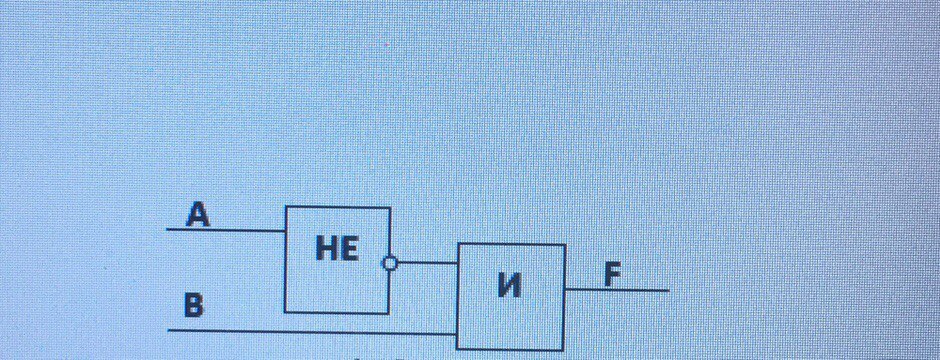 Укажите ошибку на схеме 102. Плис сигнал a[0]. А сигнал кл. Сигнал с одним двойным контактом. Сигнал 1.
