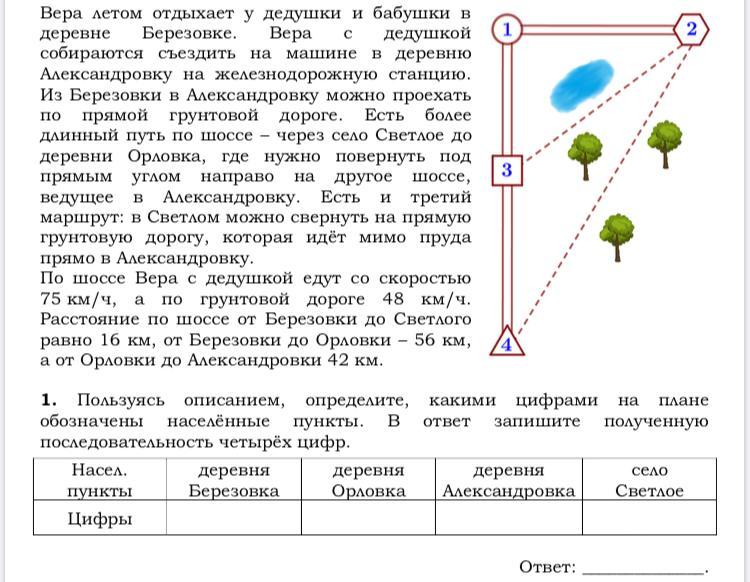 Пользуясь описанием определите какими цифрами на плане обозначены населенные пункты в ответ запишите