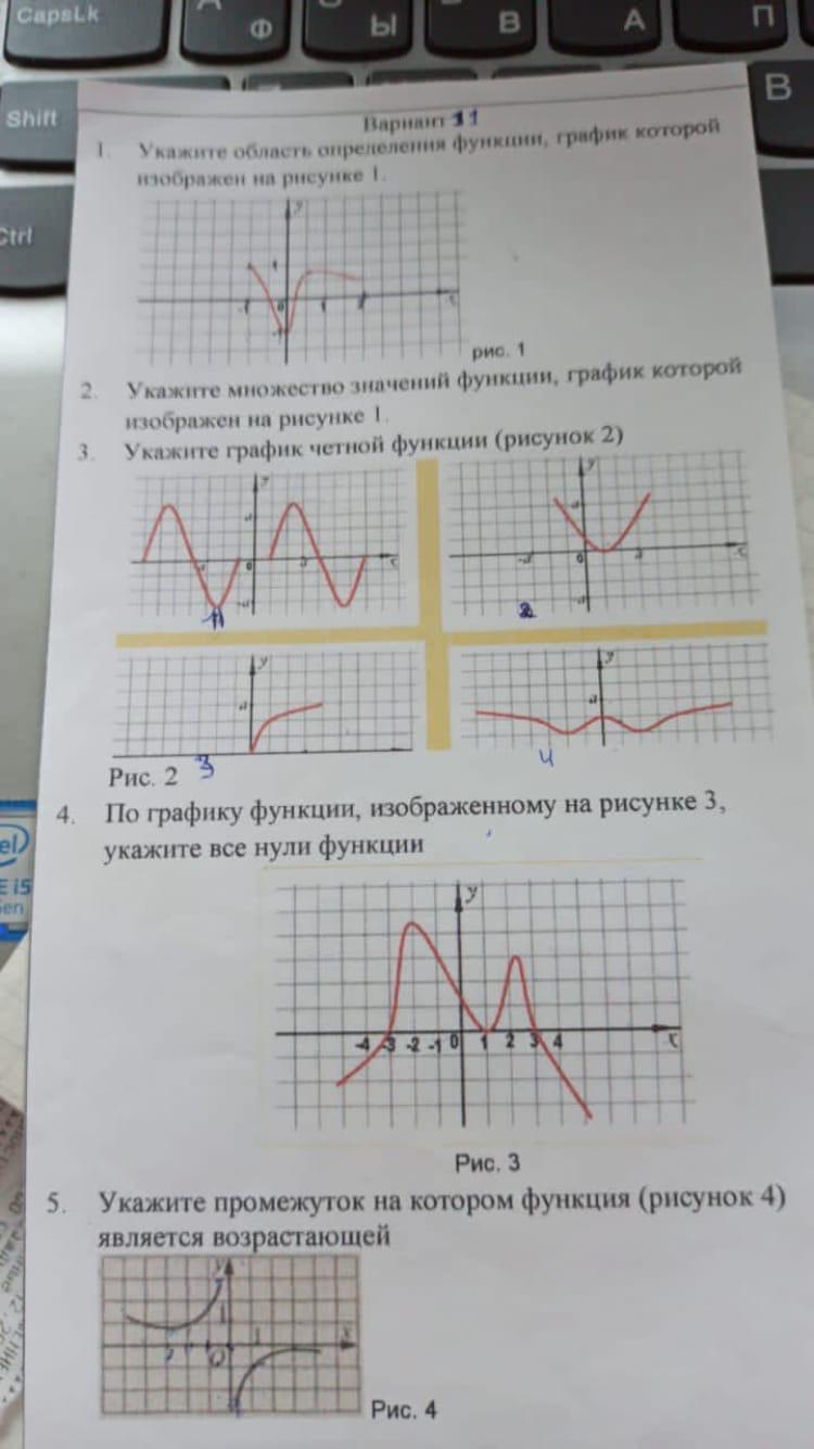 Укажите область значений функции график которой изображен на рисунке 2