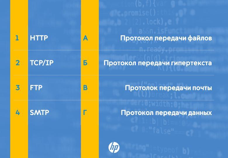 Установите соответствие между протоколом и его значением. Установи соответствие между названиями протоколов. установите соответствие между названием протокола и его назначением.. установи соответствие между названиями протоколов и их назначением:. установите соответствие между названиями протоколов и их.