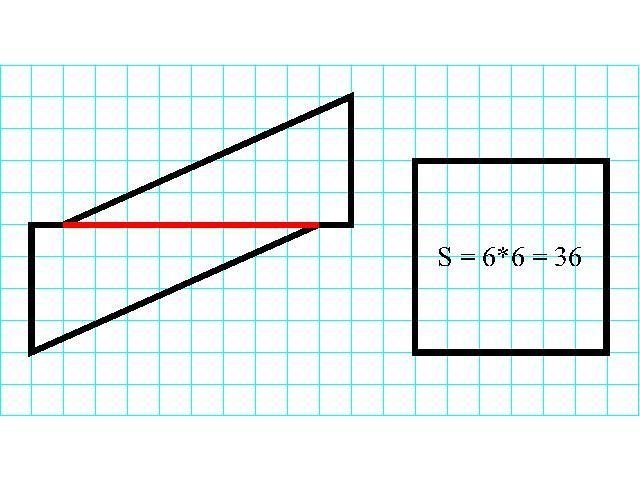 Изобразите фигуру площадь которой равна. Нарисуй квадрат в масштабе 2 1. Начертит 6 фигур квадрат. Площадь данной фигуры. Площадь фигуру нарисовать.