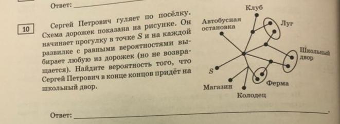 На рисунке показана схема лесных дорожек пешеход идет из точки s по дорожкам на каждой