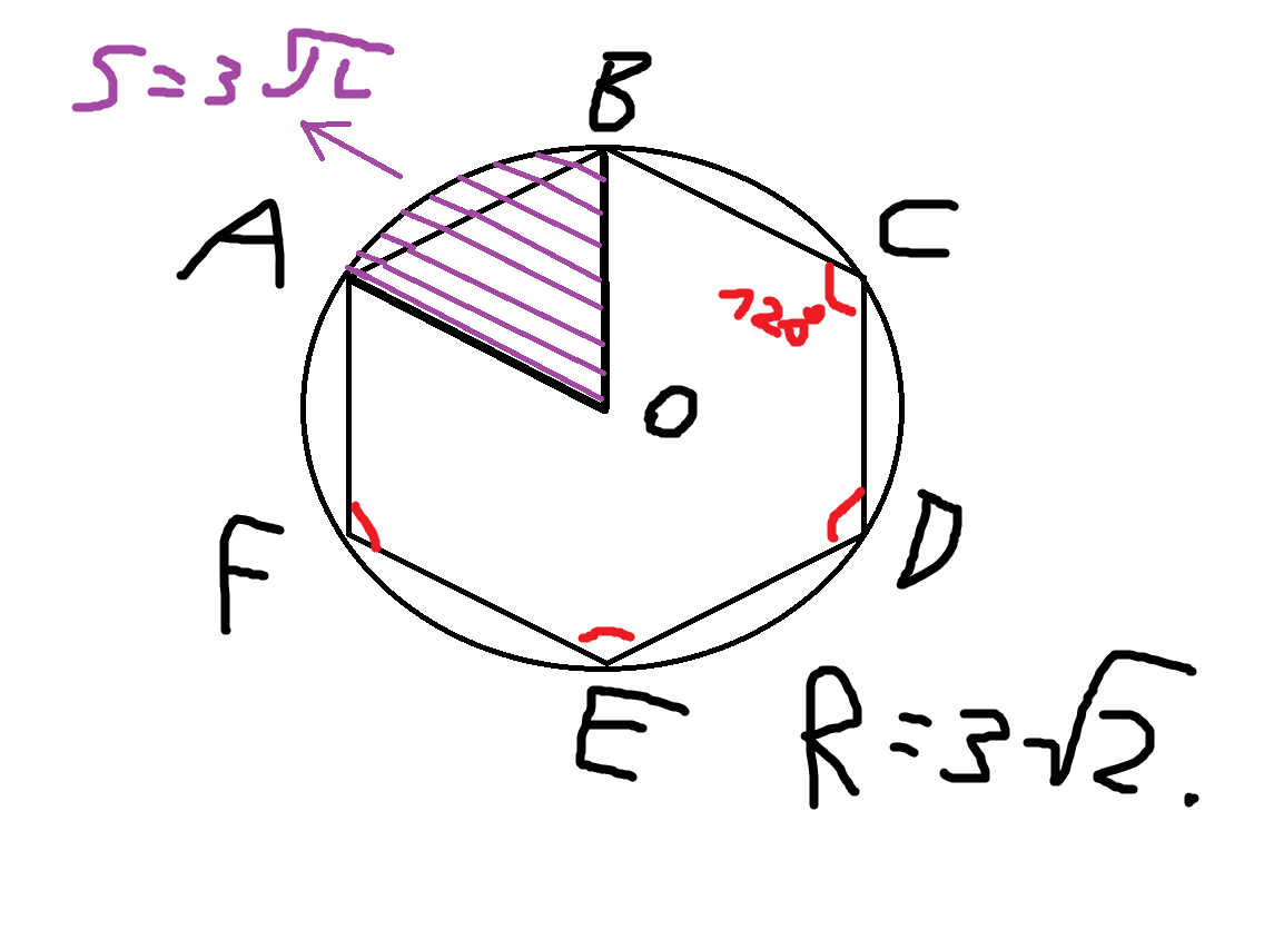 Площадь круга площадь шестиугольника. Шестигранник вписанный в окружность формулы. Круг в шестиграннике формула. Окружность вписанная в круговой сектор. Формула шестигранник вписанный в круг.