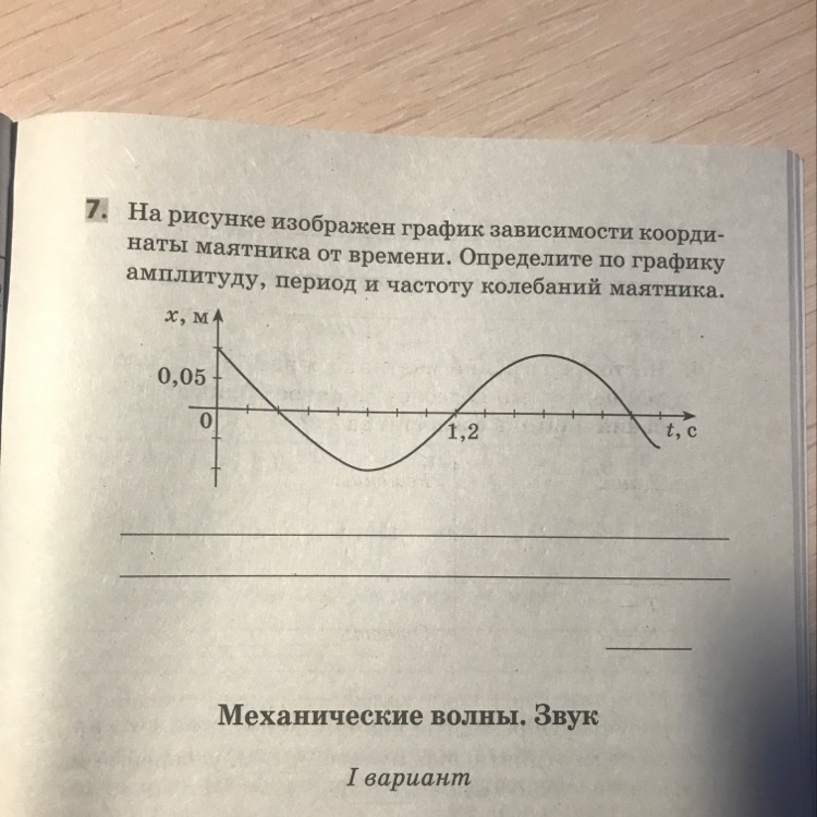 Зависимость координаты центра шара от времени