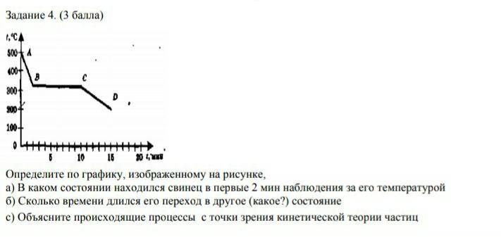 По графику изображенному на рисунке 1 определите какие процессы происходили с веществом на каждом