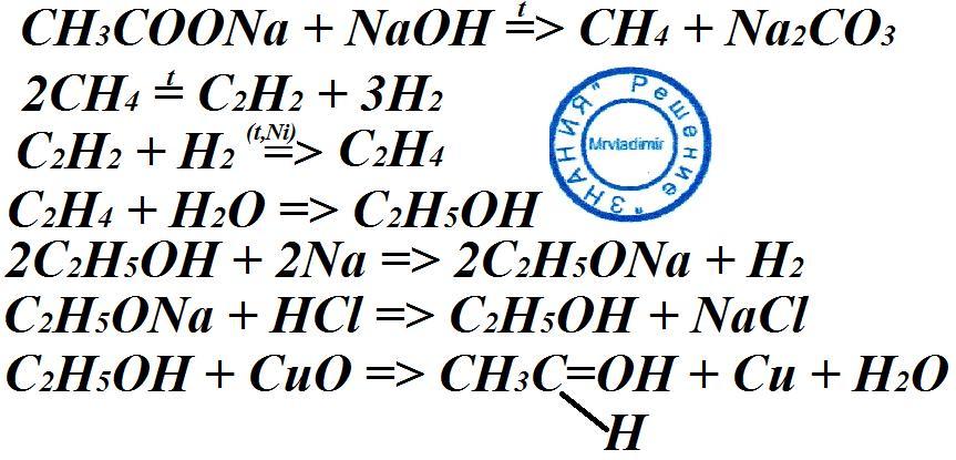 Ch3 nacl. Ацетат натрия в ацетилен. Ch3coona ацетилен. Из ацетата натрия получить ацетилен. Уксусная кислота Ацетат натрия метан.