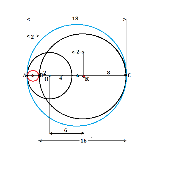 Окружности радиусов 4 и 60 касаются