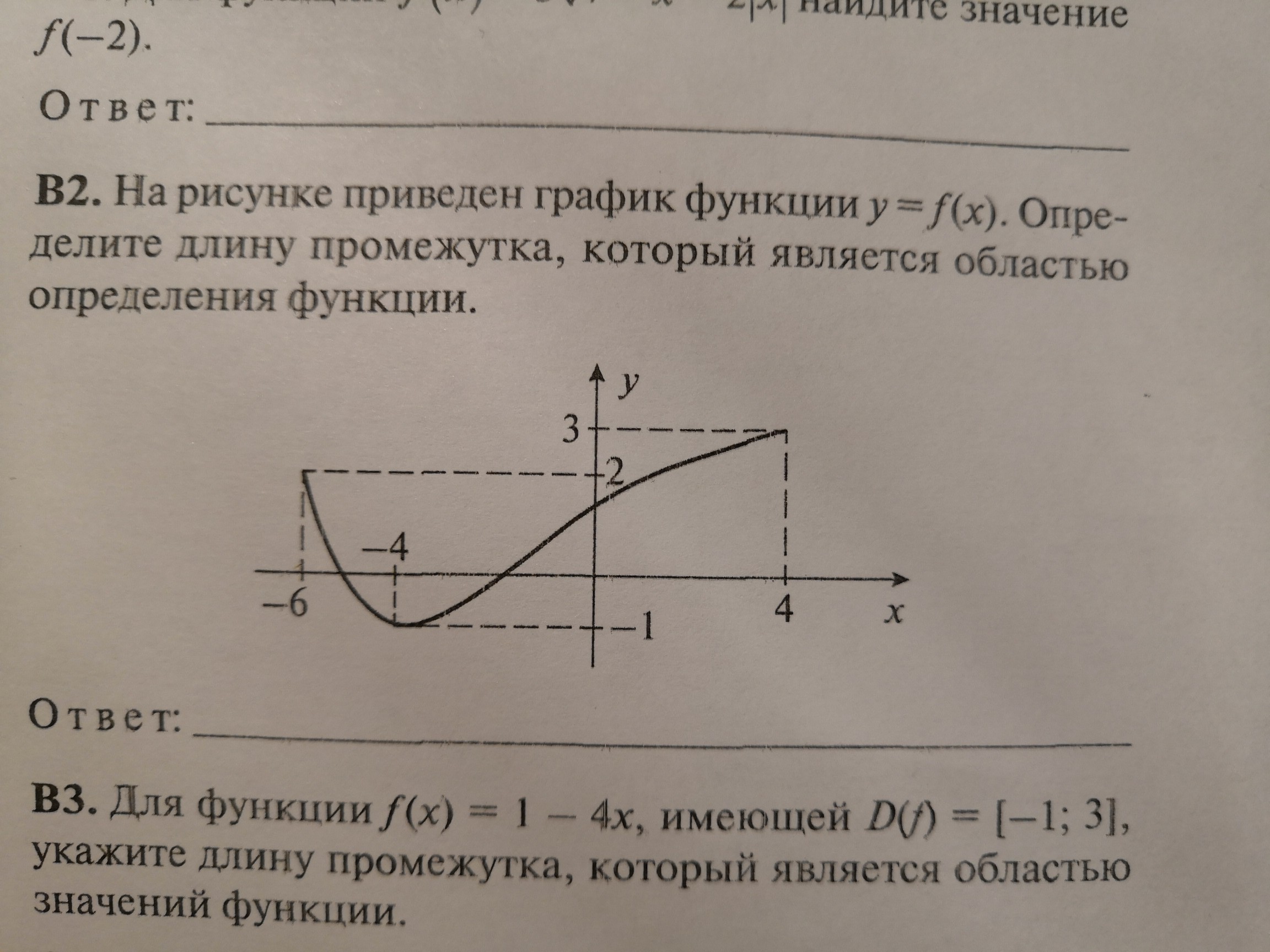 Найдите область определения промежутки. Длину промежутка являющейся областью определения функции. Найдите промежуток который является областью определения функции. На рисунке приведен график функции y f x определите длину промежутка. Длина промежутка на котором определена функция.