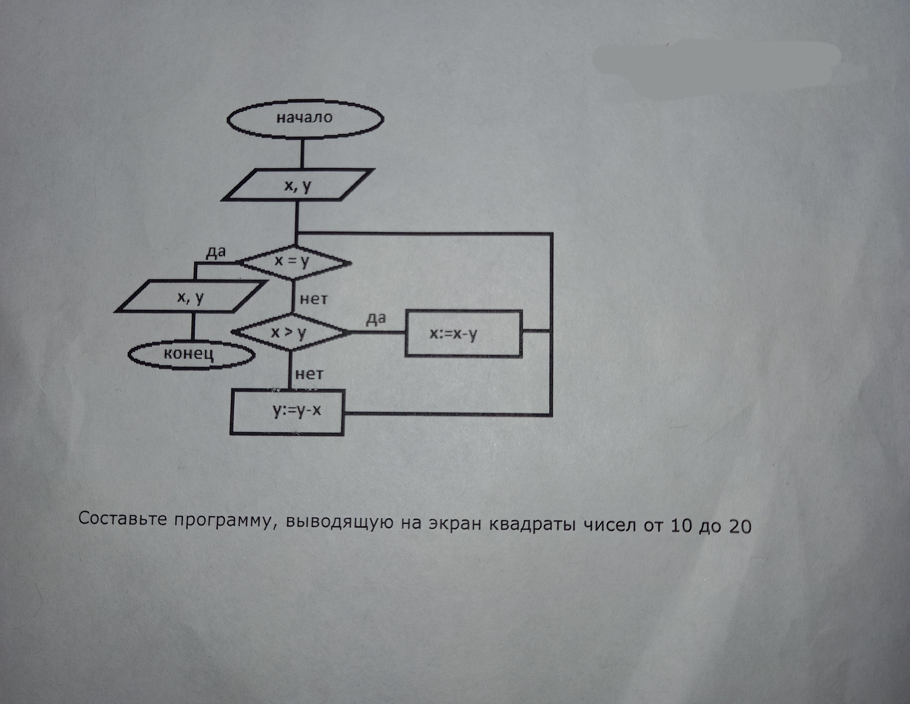 Программа которая выводит квадраты чисел. Составьте программу выводящую на экран квадраты чисел от 10 до 20. Составьте программу выводящую на экран квадраты чисел. Вывести на экран квадраты чисел от 10 до 20 блок схема. Блок схема программы, выводящую на экран квадраты чисел от 10 до 20.