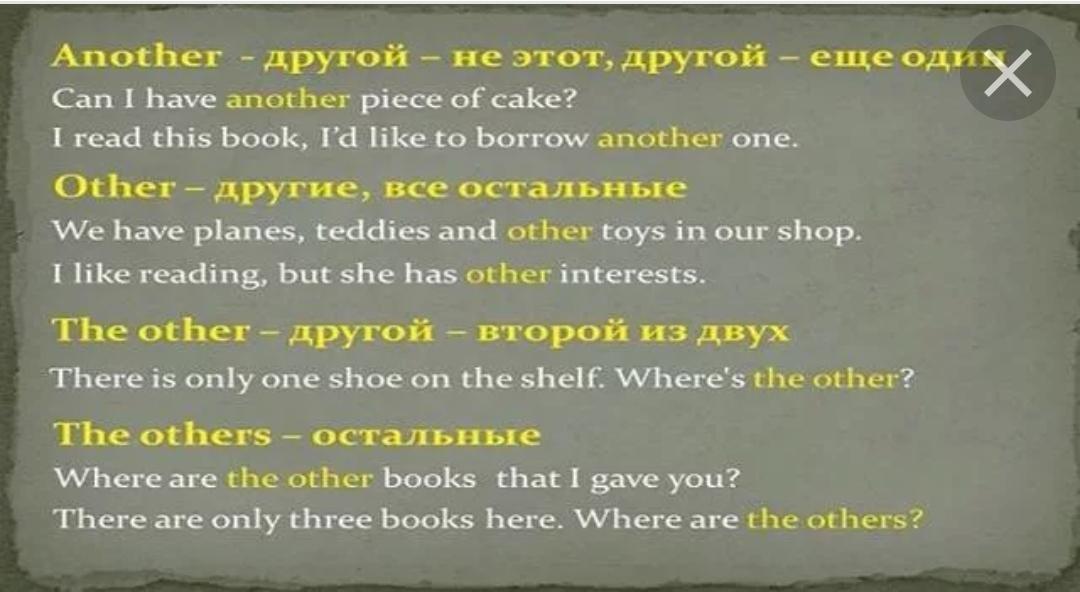 Another правило. Other the other another others the others правило. Other others another the other the others таблица. Различие other и another. Other others разница.