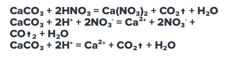 Даны схемы реакций cus hno3