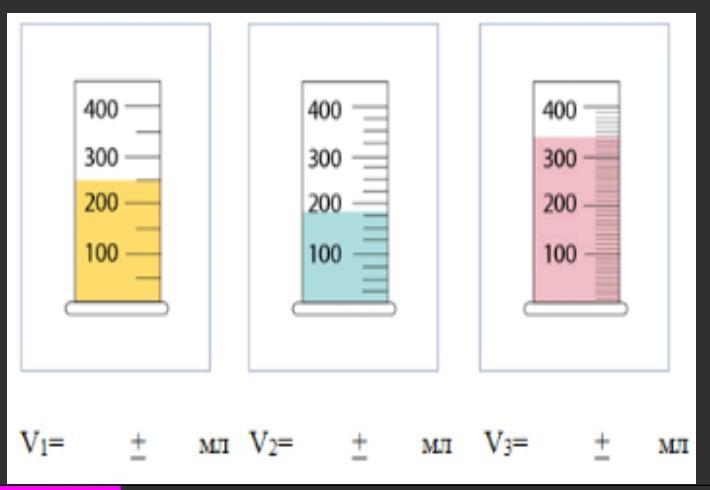 В четыре измерительных цилиндра рисунок 3 налиты различные жидкости одинаковой массы