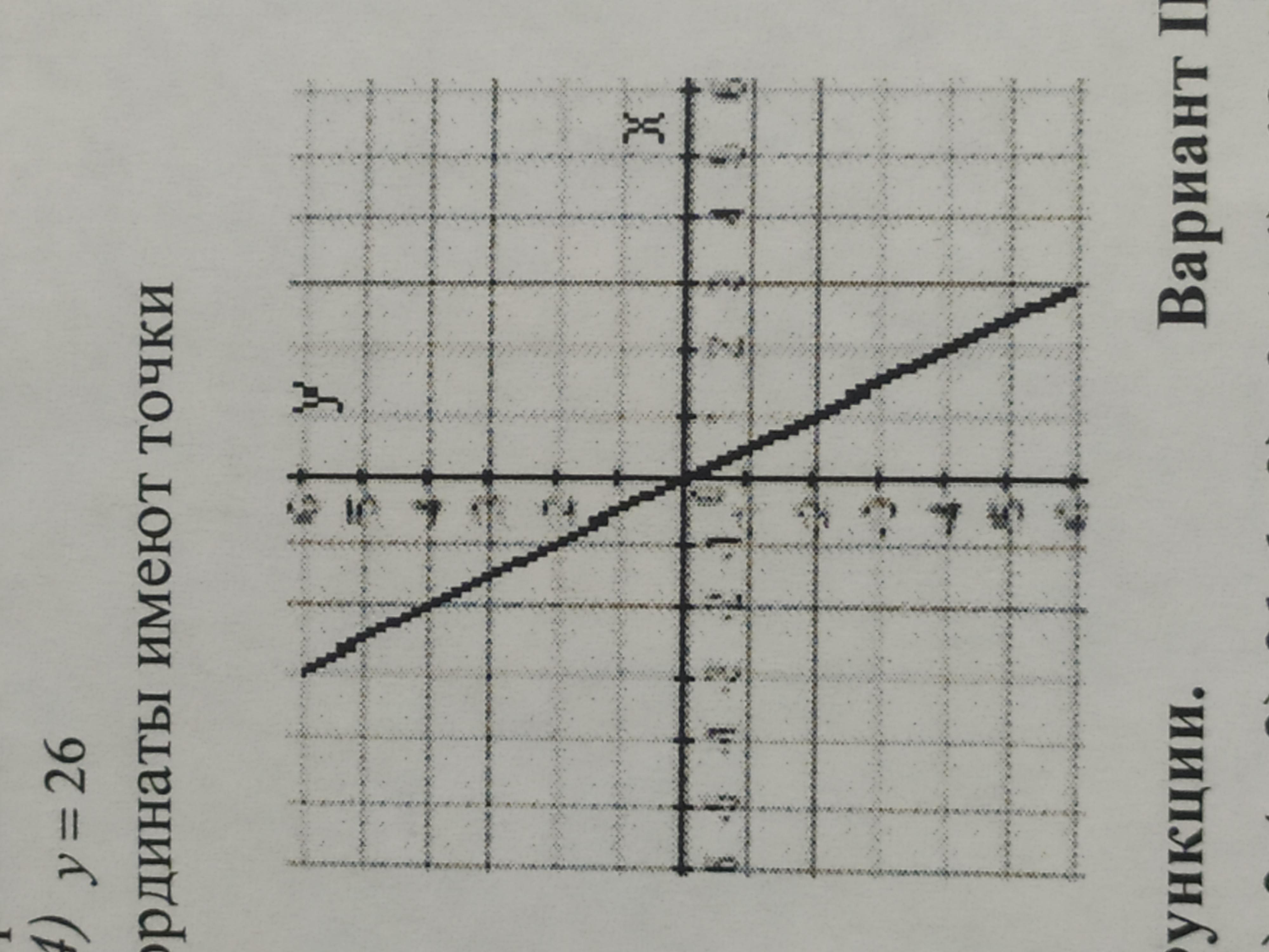 График какой из приведенных ниже функций изображен на рисунке? 1)y=x²-x 2)y=-x²-