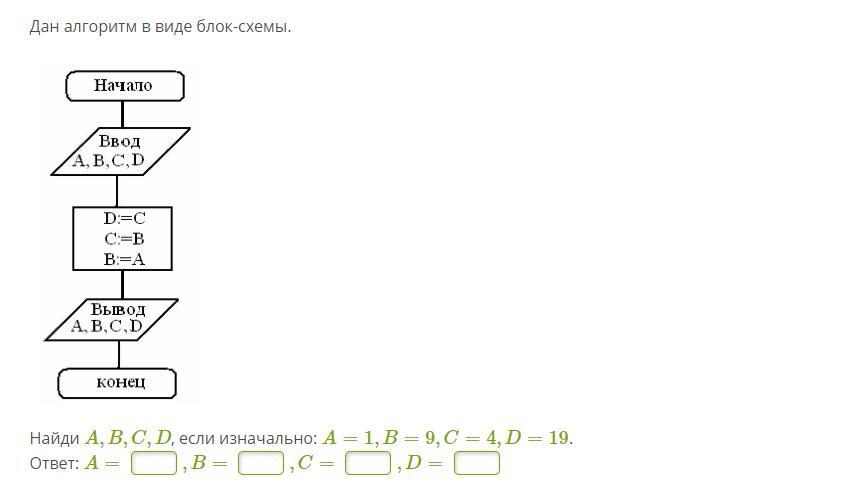 Дан алгоритм в виде блок схемы найти a b c d если изначально