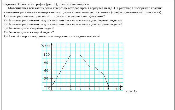 Велосипед выехал из дома и через некоторое время вернулся назад на рисунке 6 изображен график