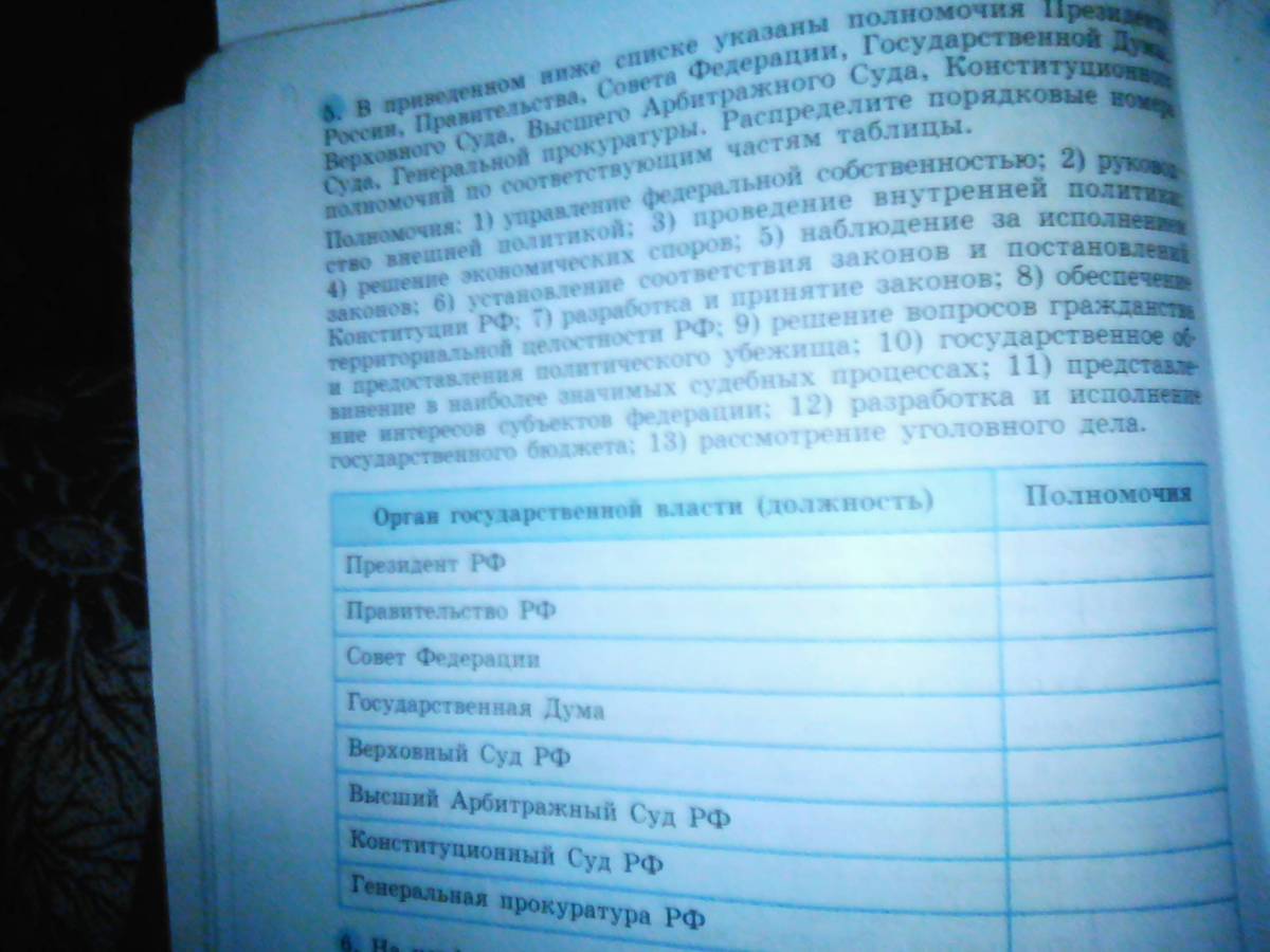 Впрочем по обществознанию 7 класс 2024 ответы