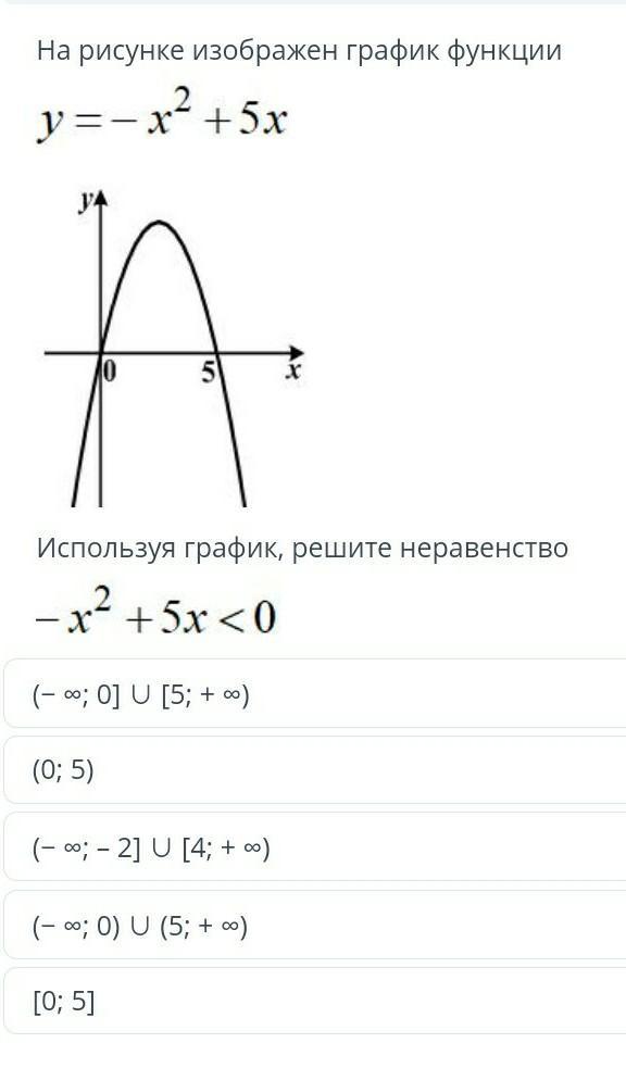 На рисунке изображен график функции у х2 3х используя график решите неравенство х2 3х 0