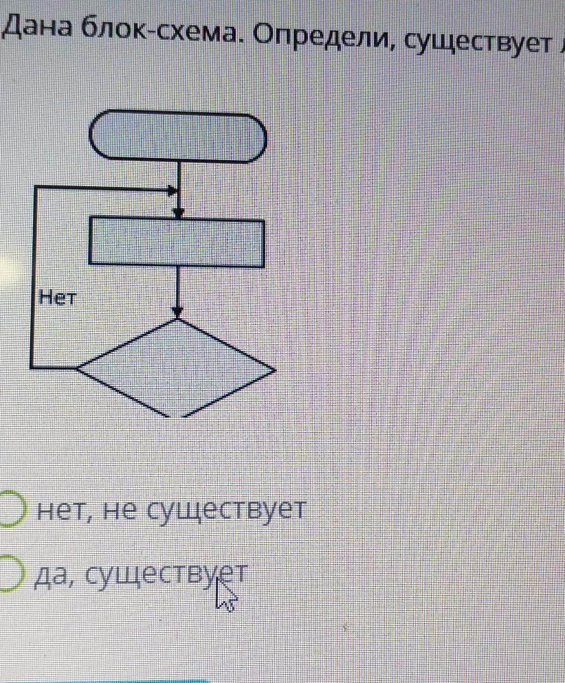 Что такое схема 7 класс. Схема. схема такая.