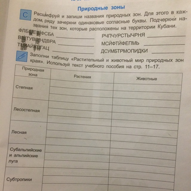 Название природной зоны на букву а. Расшифруй и запиши названия природных зон. Запиши названия природных зон. Подчеркните названия природных объектов. Подчеркни названия объектов природы.