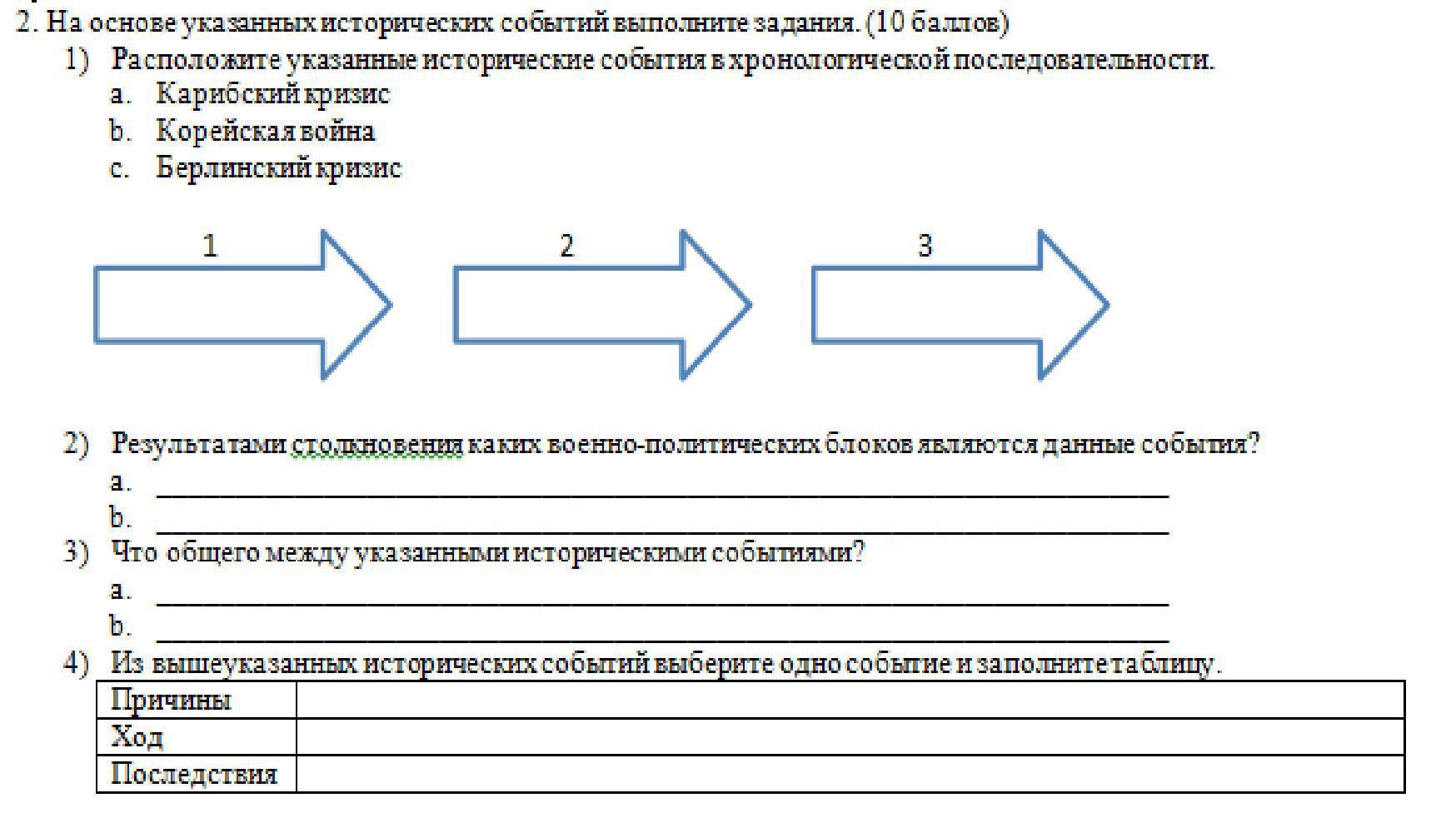 Расположите указанные события в хронологической